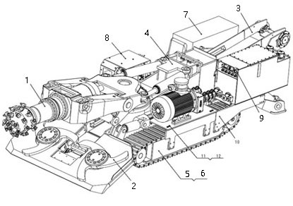 掘進機結(jié)構(gòu)圖